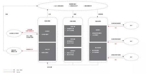 九方財富赴港IPO 數(shù)字文化創(chuàng)意內(nèi)容應(yīng)用服務(wù)引領(lǐng)在線投資新生態(tài)